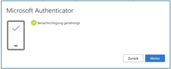Einrichtung abgeschlossen